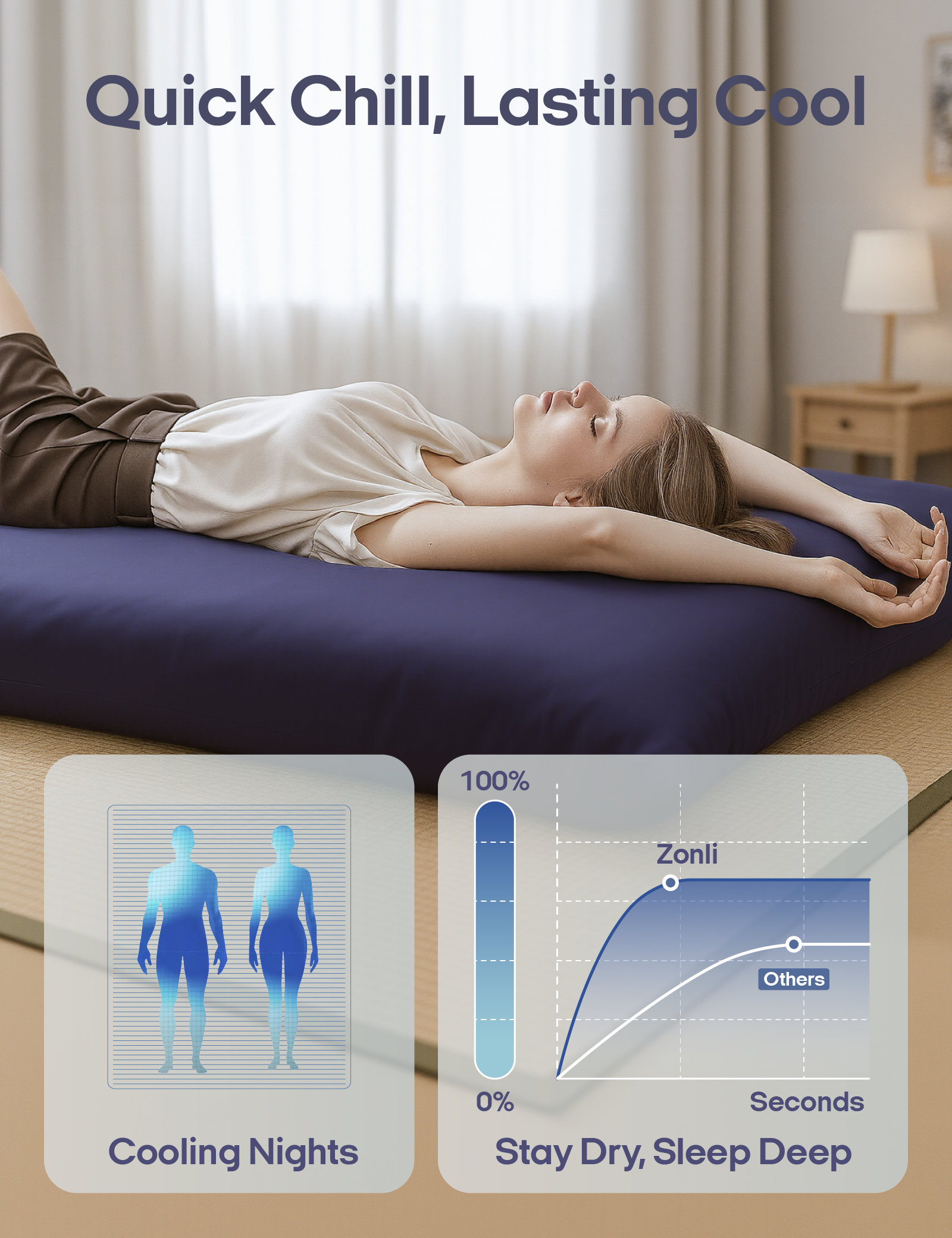 Cooling Futon Mattress Fitted Sheet