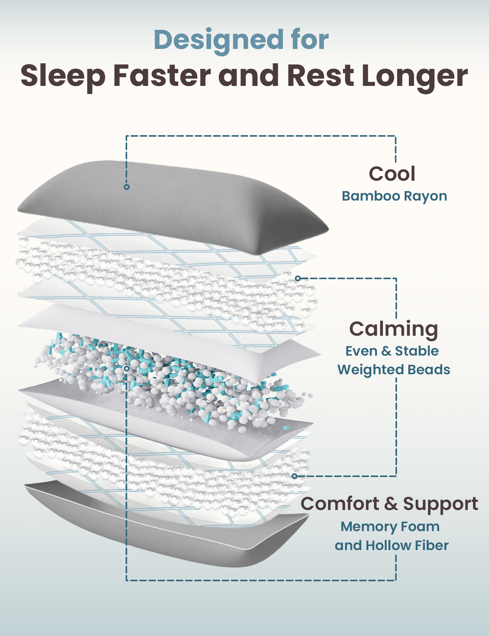 Bamboo Calm Weighted Body Pillow