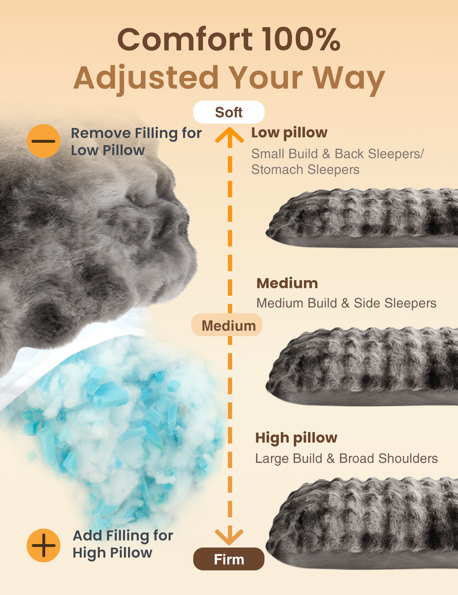 Bubble Plush Body Pillow