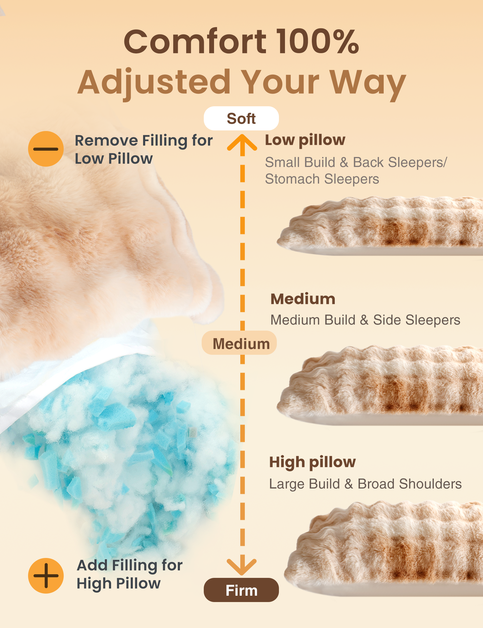 Bubble Plush Body Pillow