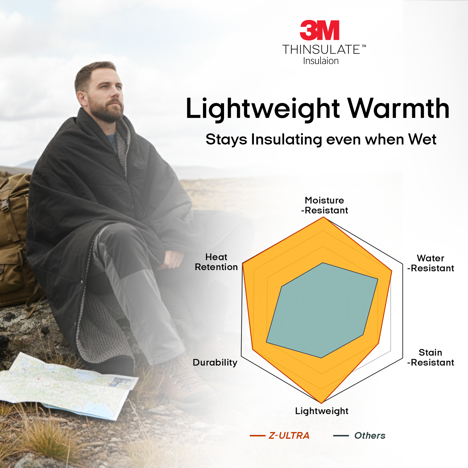 Professional Outdoor Wearable Battery Heated Blanket