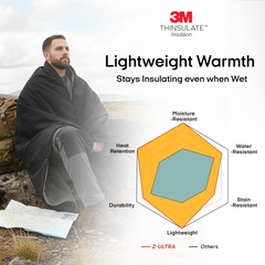 Professional Outdoor Wearable Battery Heated Blanket