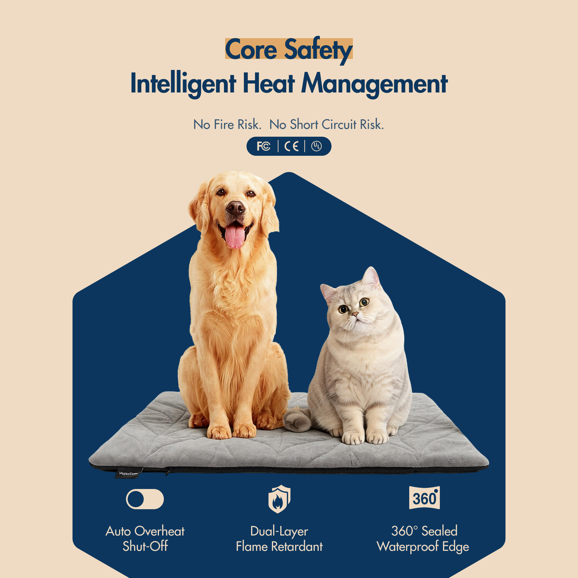 Square Electric Heated Pet Mat