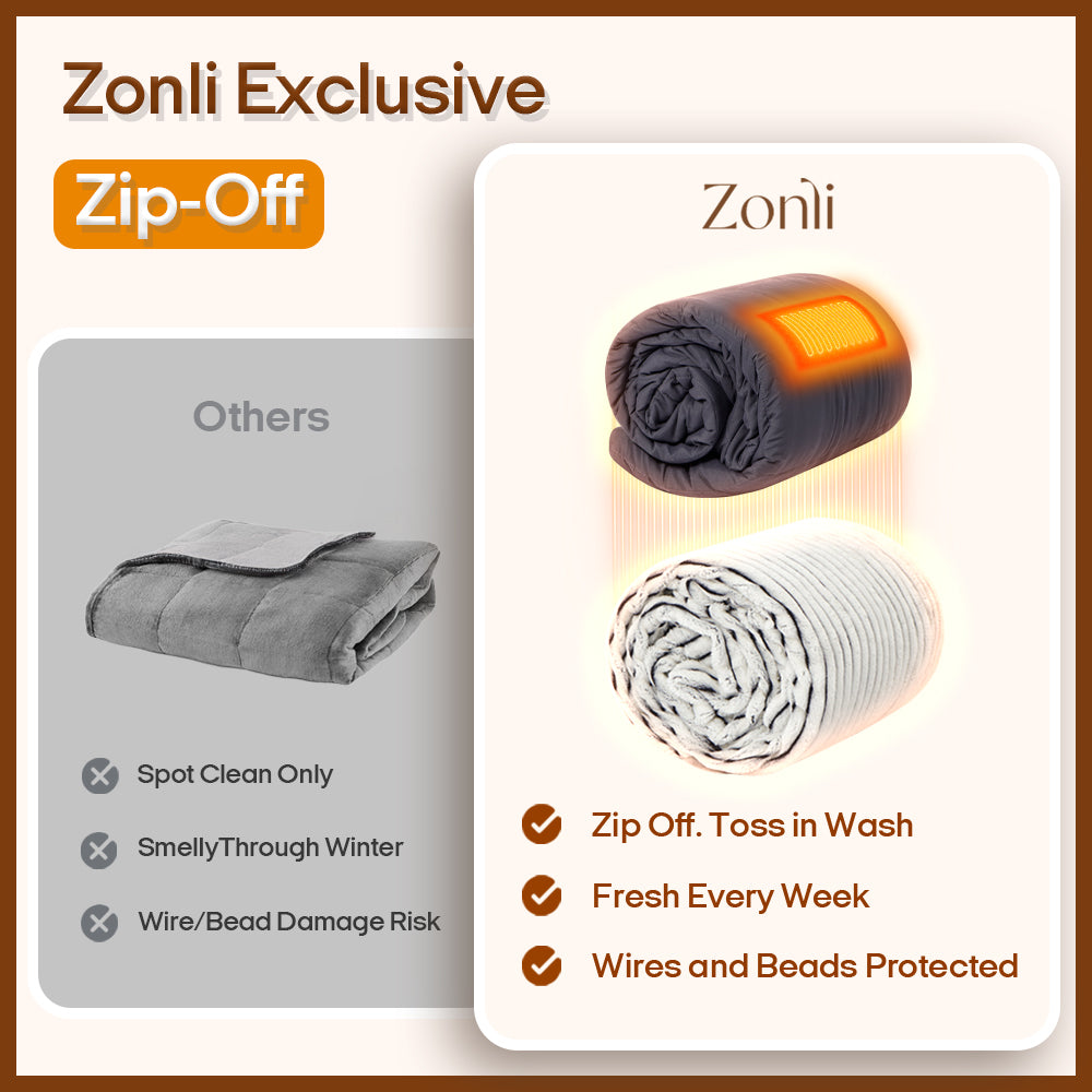 Pain-Relief Heated Weighted Blanket — Floor Mattress Warm Partner