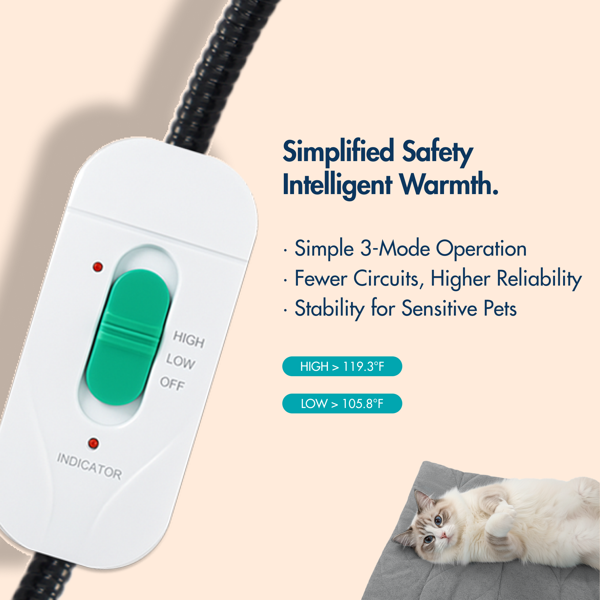 Square Electric Heated Pet Mat