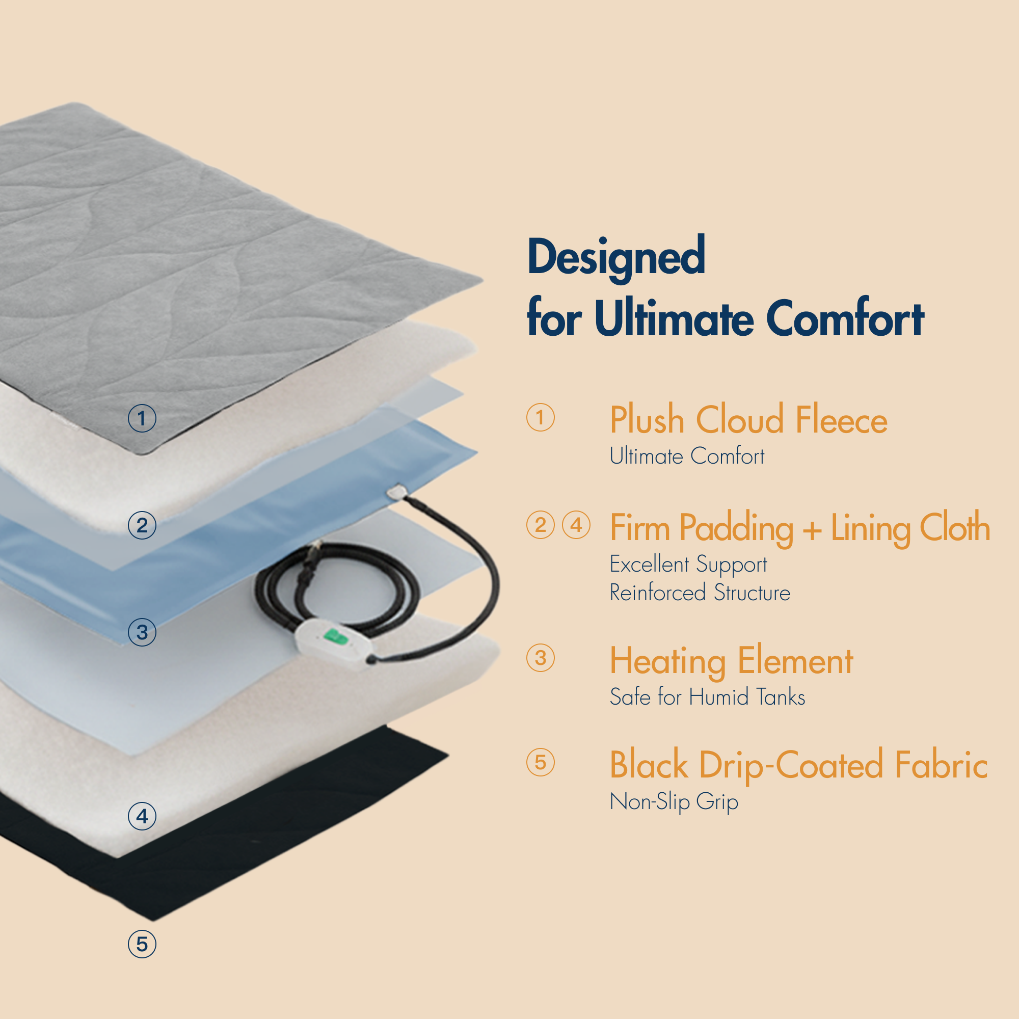 Square Electric Heated Pet Mat