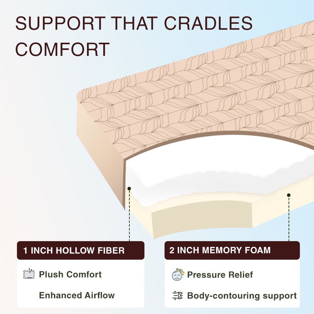 Wheat Dream Futon Mattress