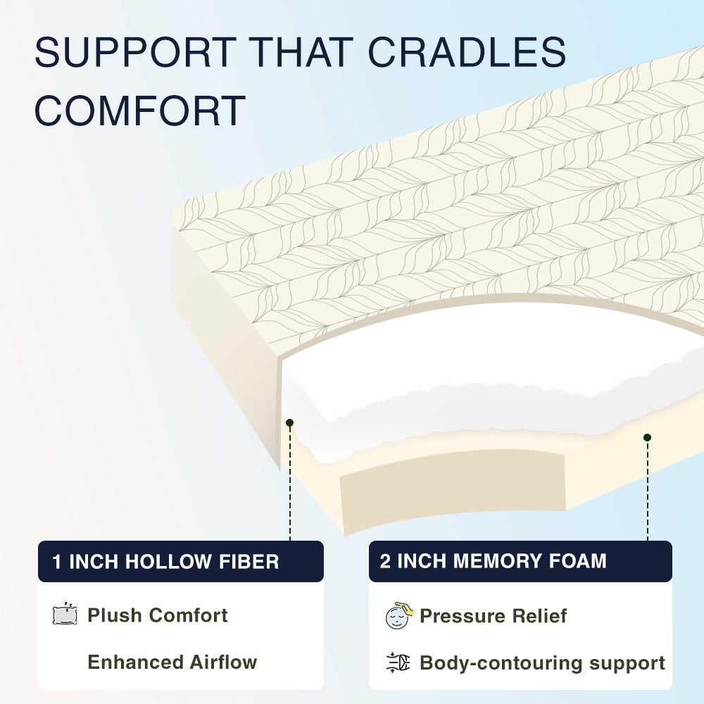 Classic Floor Mattress